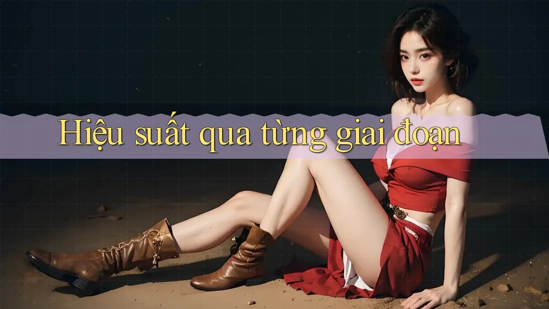 Hiệu suất qua từng giai đoạn Hiệu suất qua từng giai đoạn